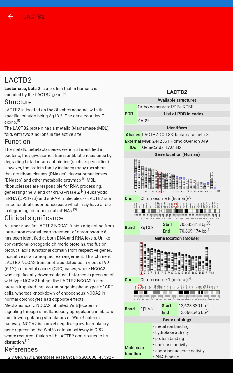 Human proteins | Indus Appstore | Screenshot