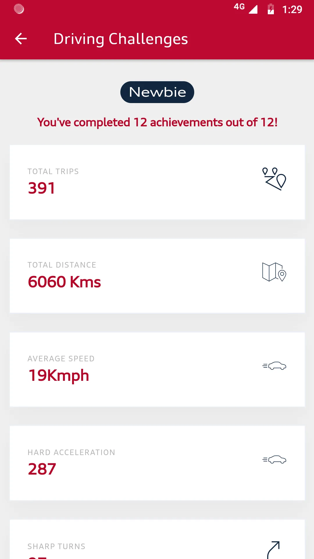 myAudi Connect - Audi India | Indus Appstore | Screenshot