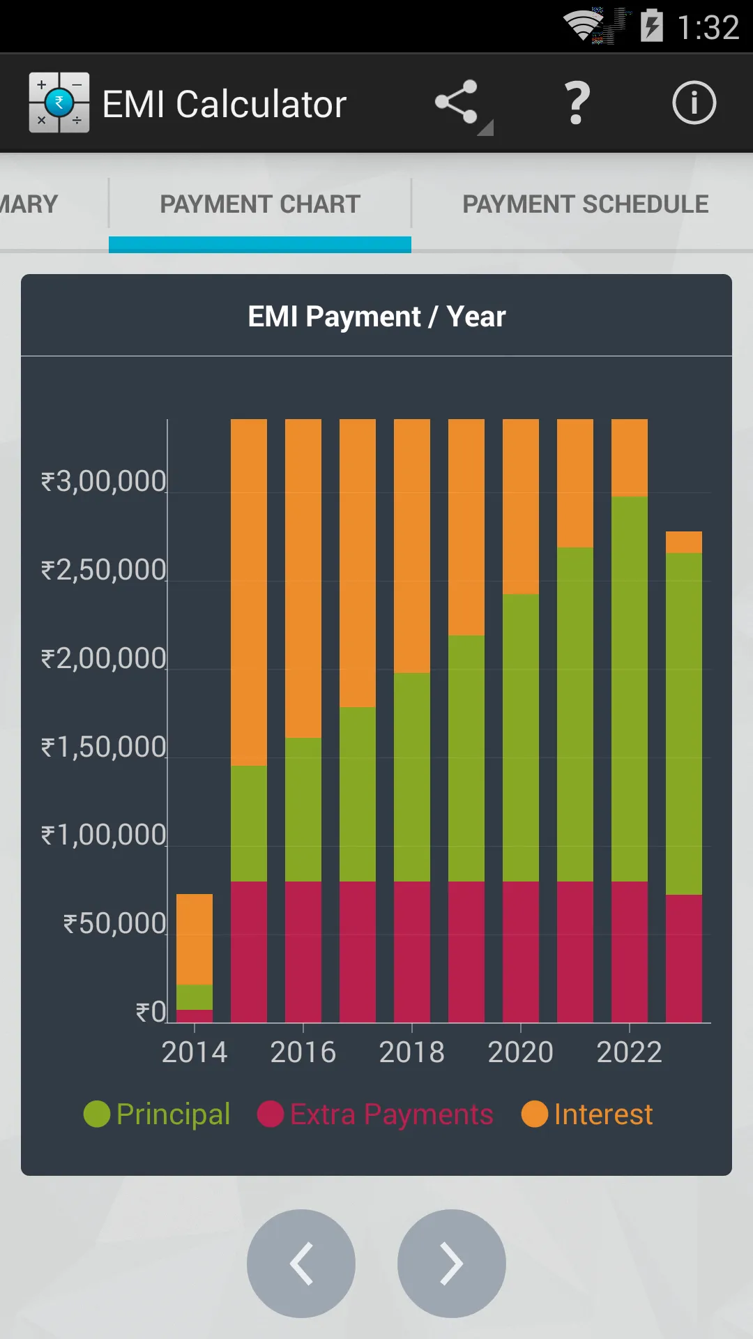 EMI Calculator | Indus Appstore | Screenshot