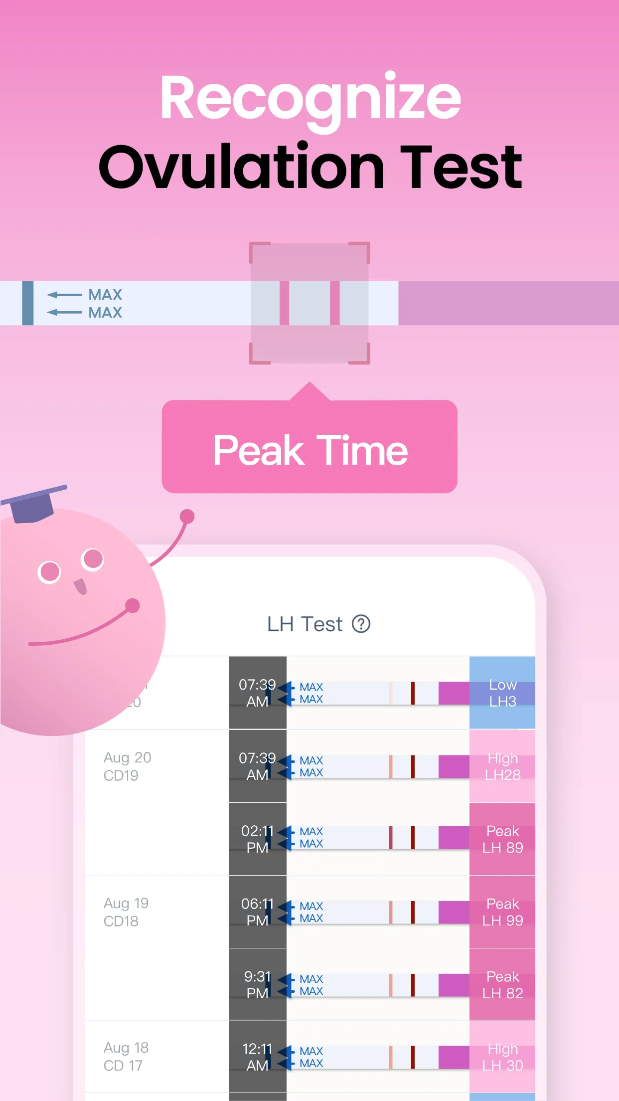 Femometer - Fertility Tracker | Indus Appstore | Screenshot