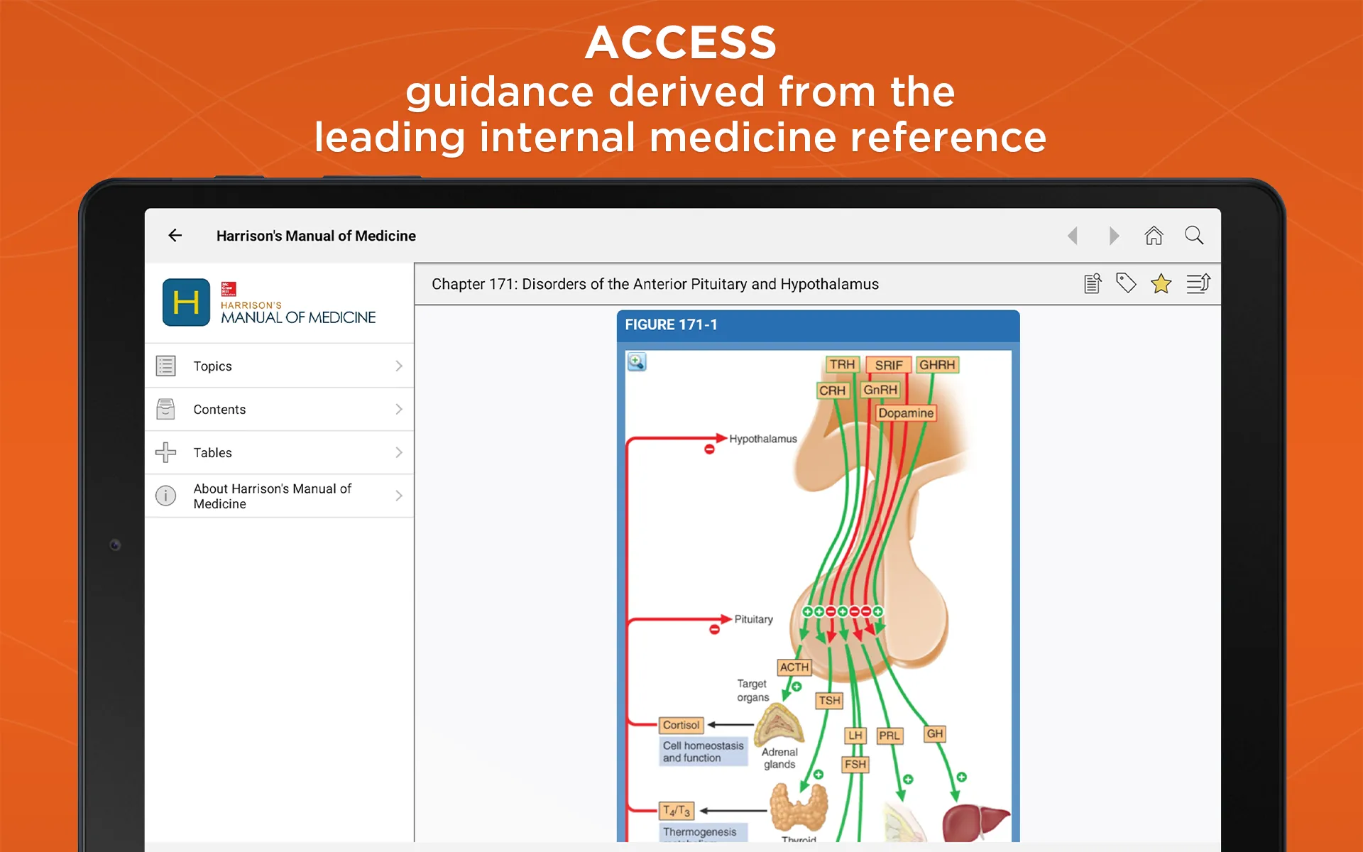 Harrison's Manual of Medicine | Indus Appstore | Screenshot