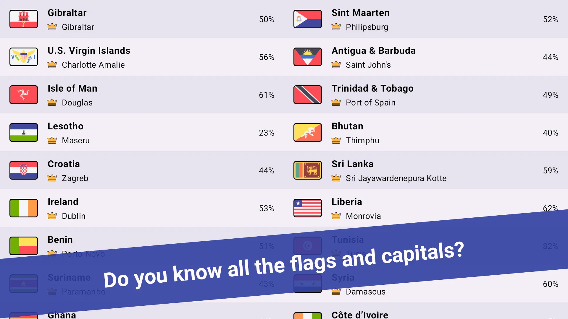 Geomi — Flags & Countries | Indus Appstore | Screenshot