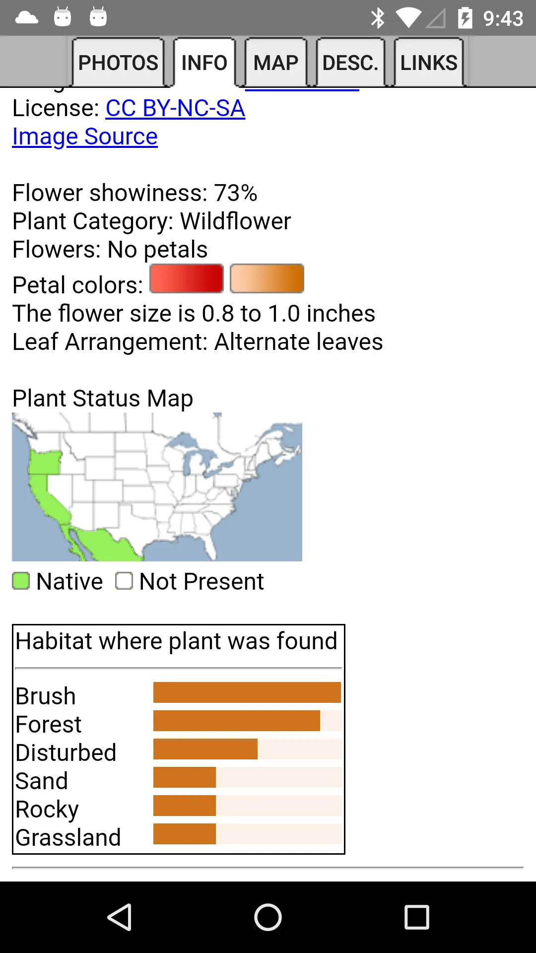 South California Wildflowers | Indus Appstore | Screenshot