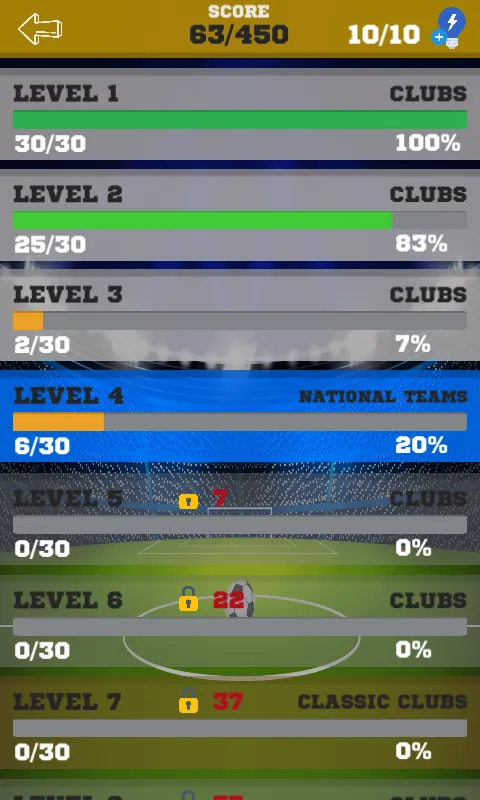 Quiz Football Logo: Guess Club | Indus Appstore | Screenshot