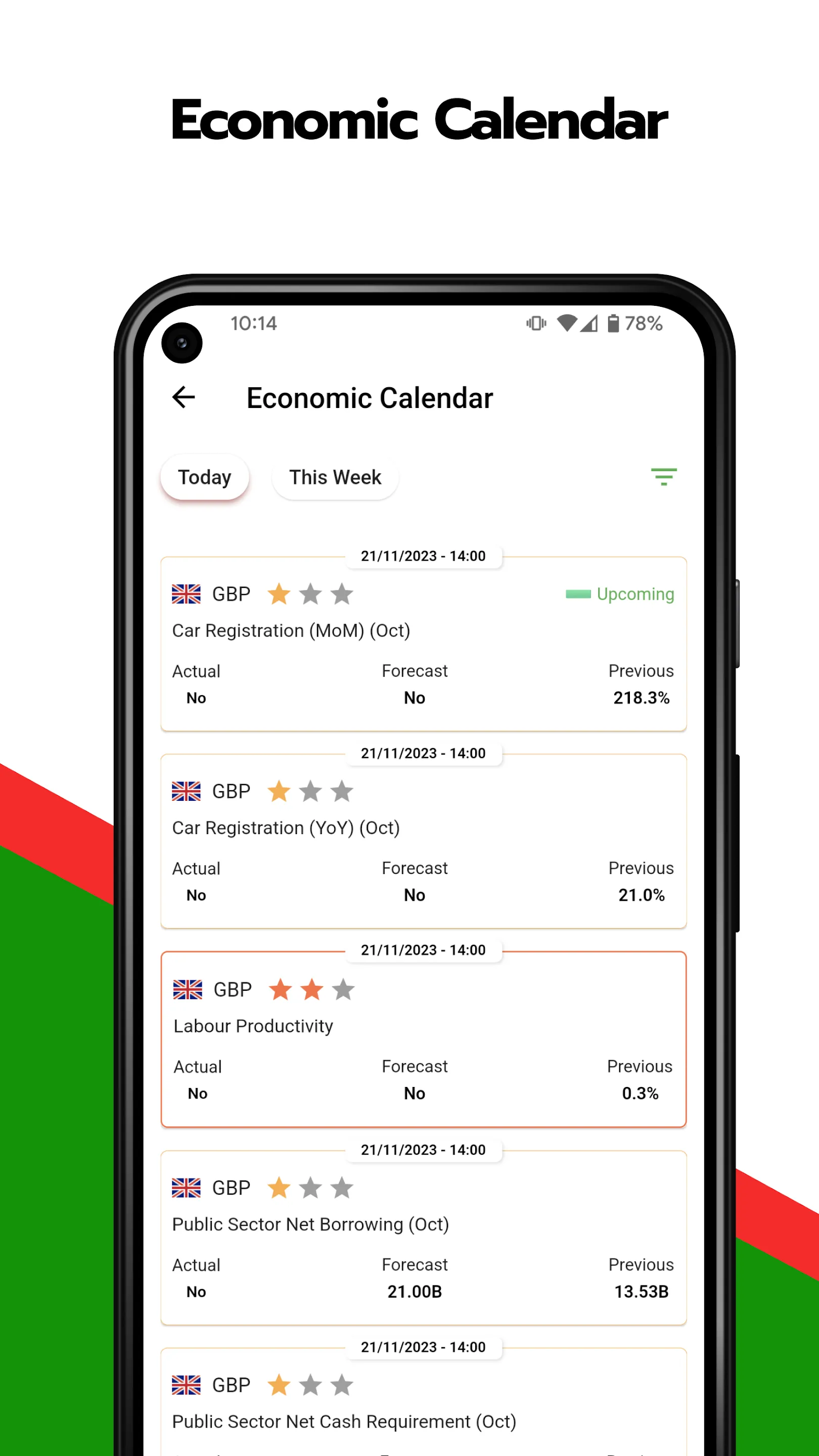 Sig-Zy: Forex & Binary Signals | Indus Appstore | Screenshot