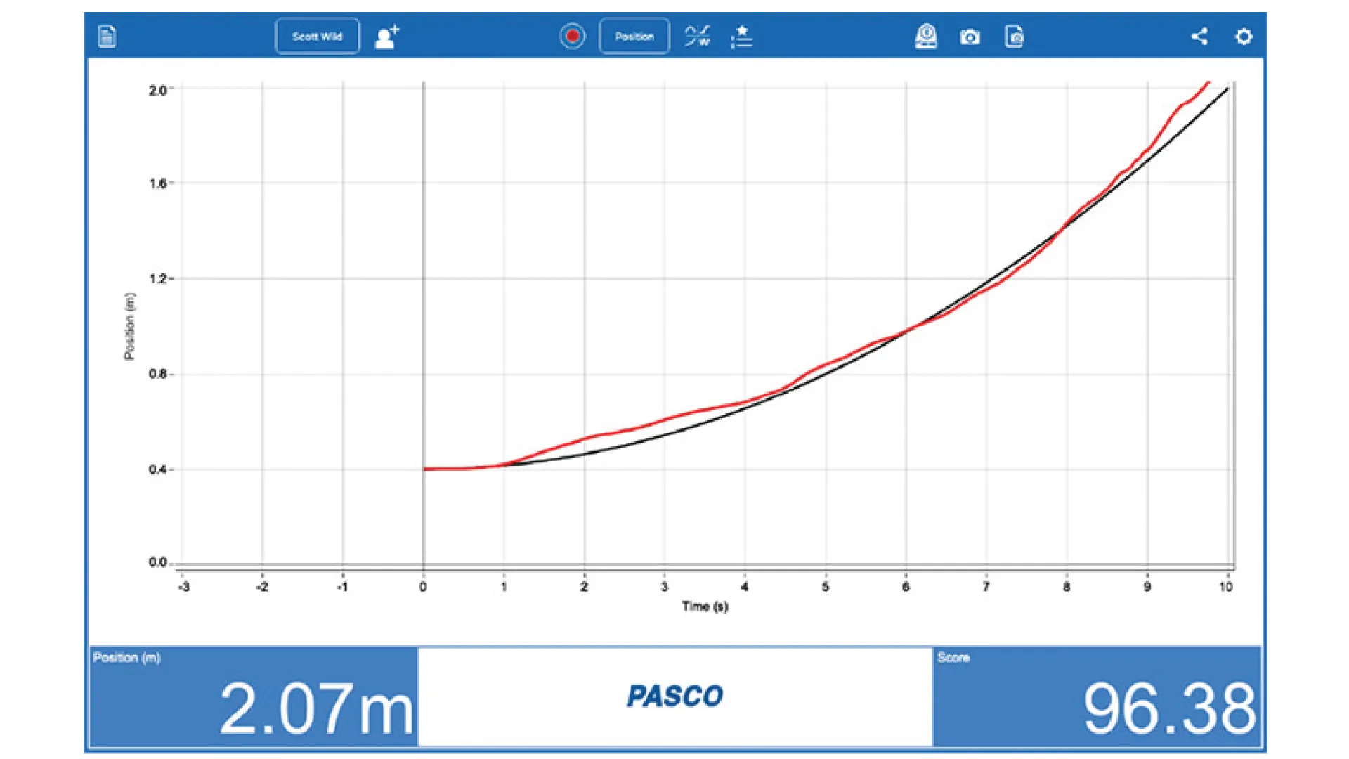 PASCO MatchGraph! | Indus Appstore | Screenshot