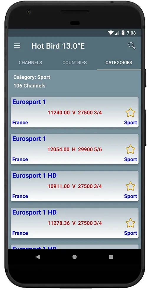 All Satellites Channels Freque | Indus Appstore | Screenshot