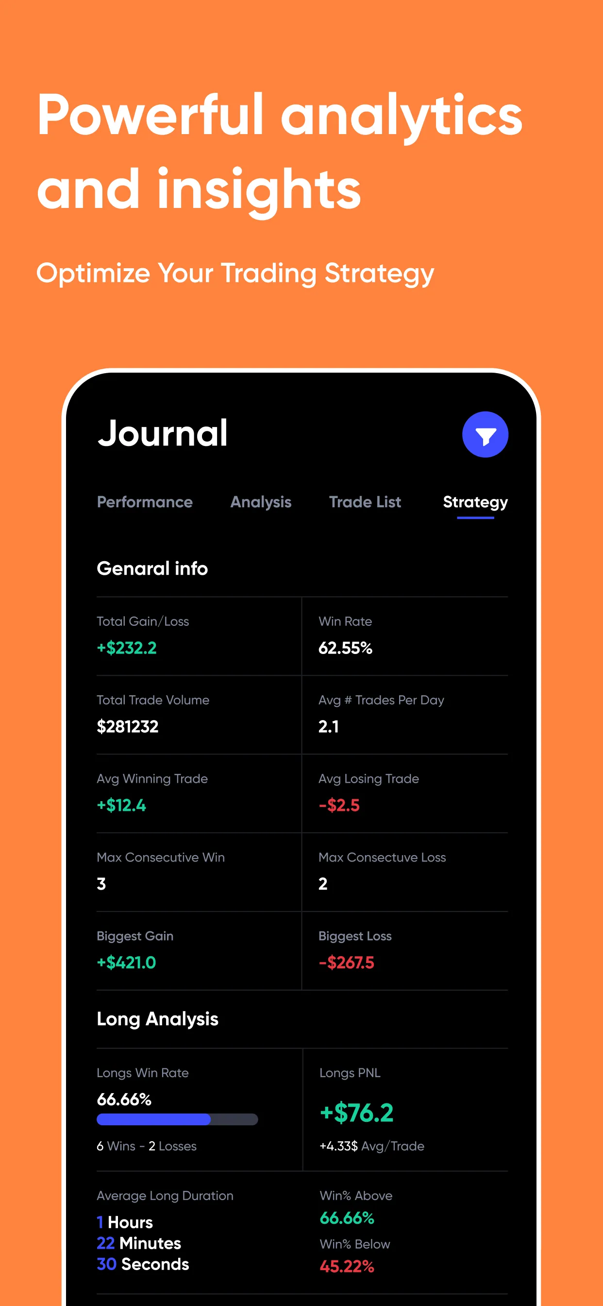 UltraTrader - Trading Journal | Indus Appstore | Screenshot