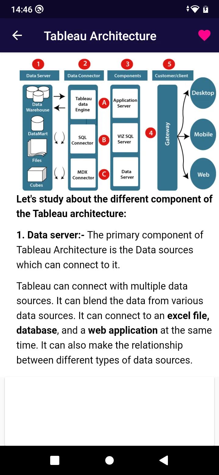 Data Visualization | Indus Appstore | Screenshot