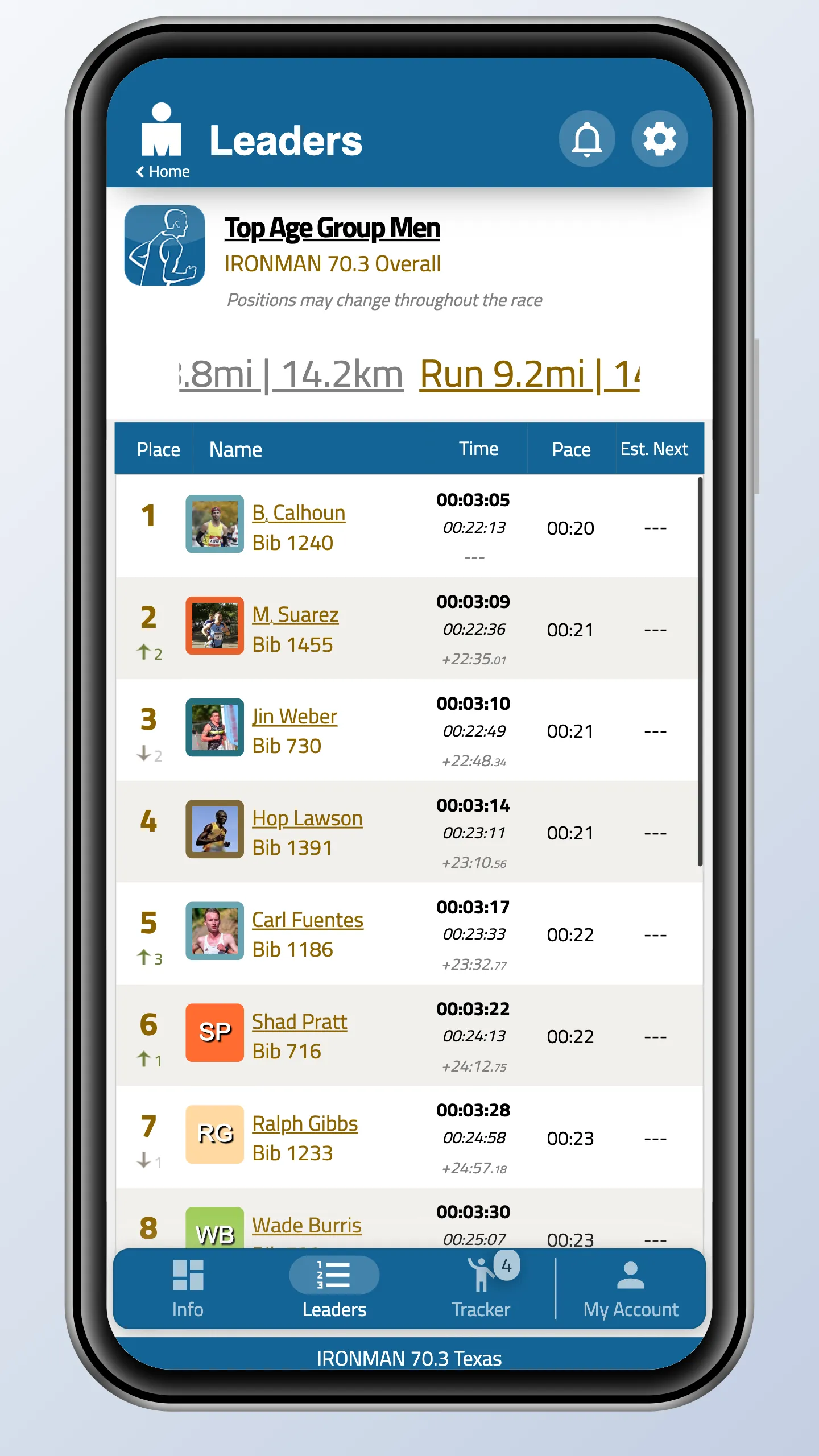 IRONMAN Tracker | Indus Appstore | Screenshot