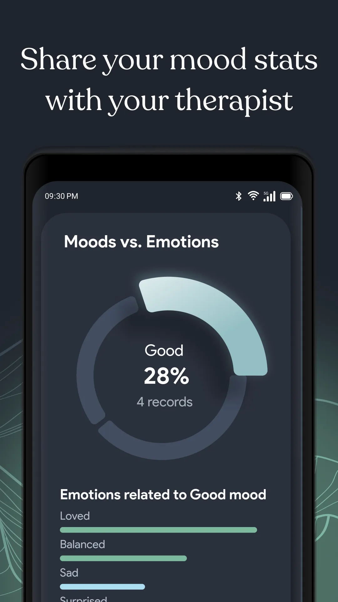 Moodlight - Daily Mood Tracker | Indus Appstore | Screenshot