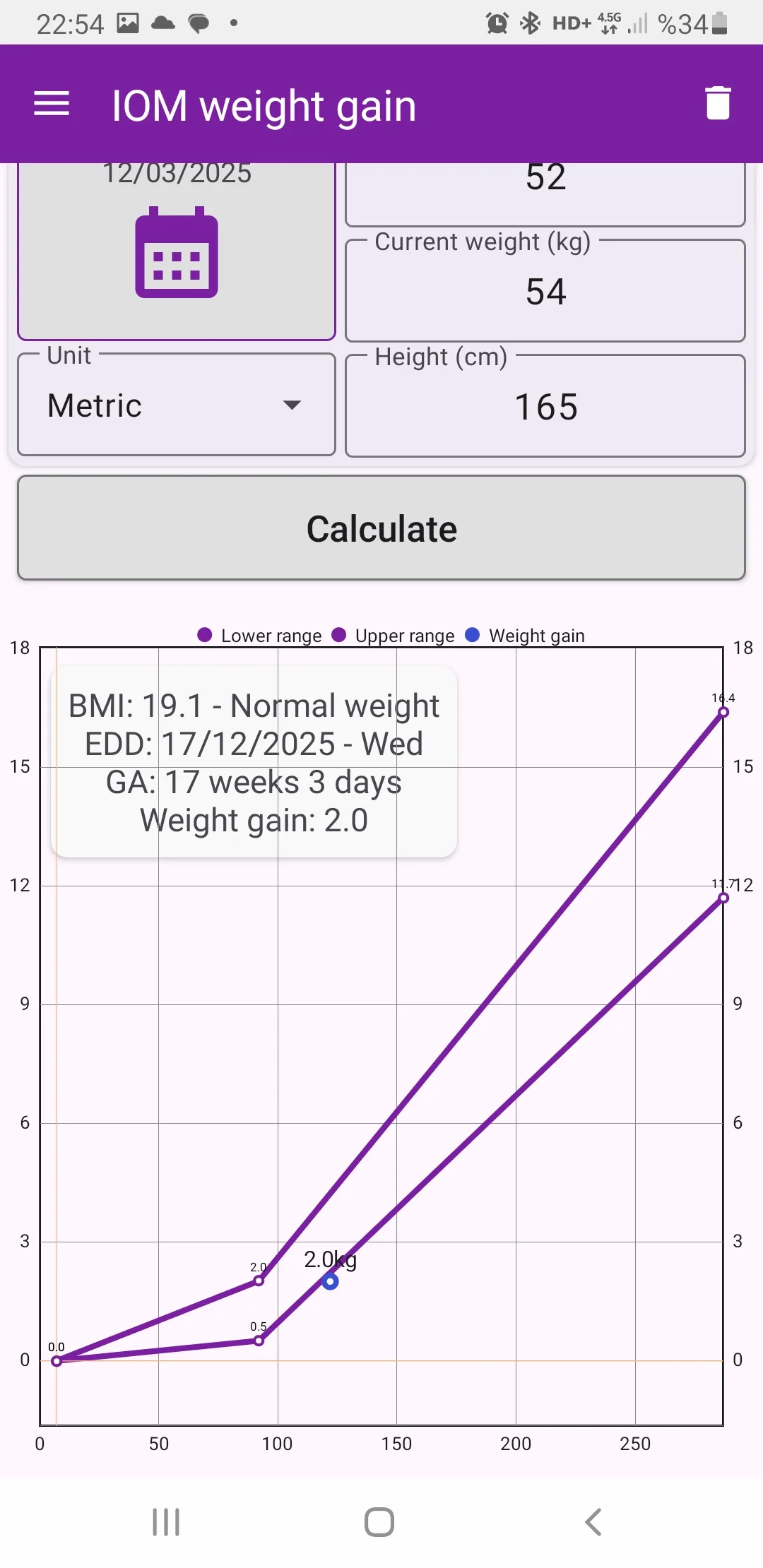 Gestational Age Calculator | Indus Appstore | Screenshot