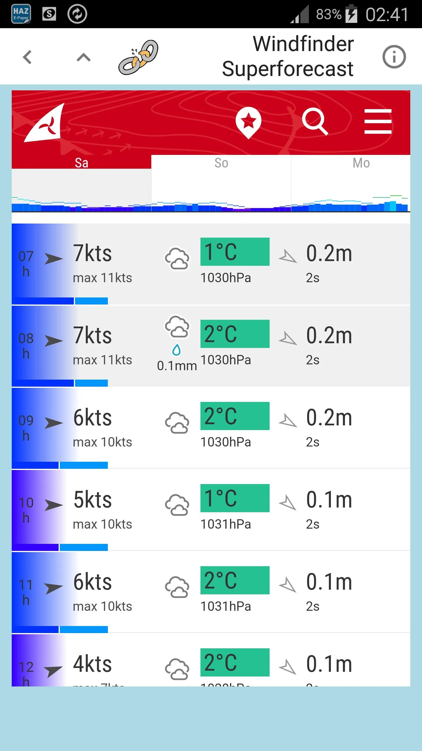 Hohwacht - Sehlendorf App | Indus Appstore | Screenshot