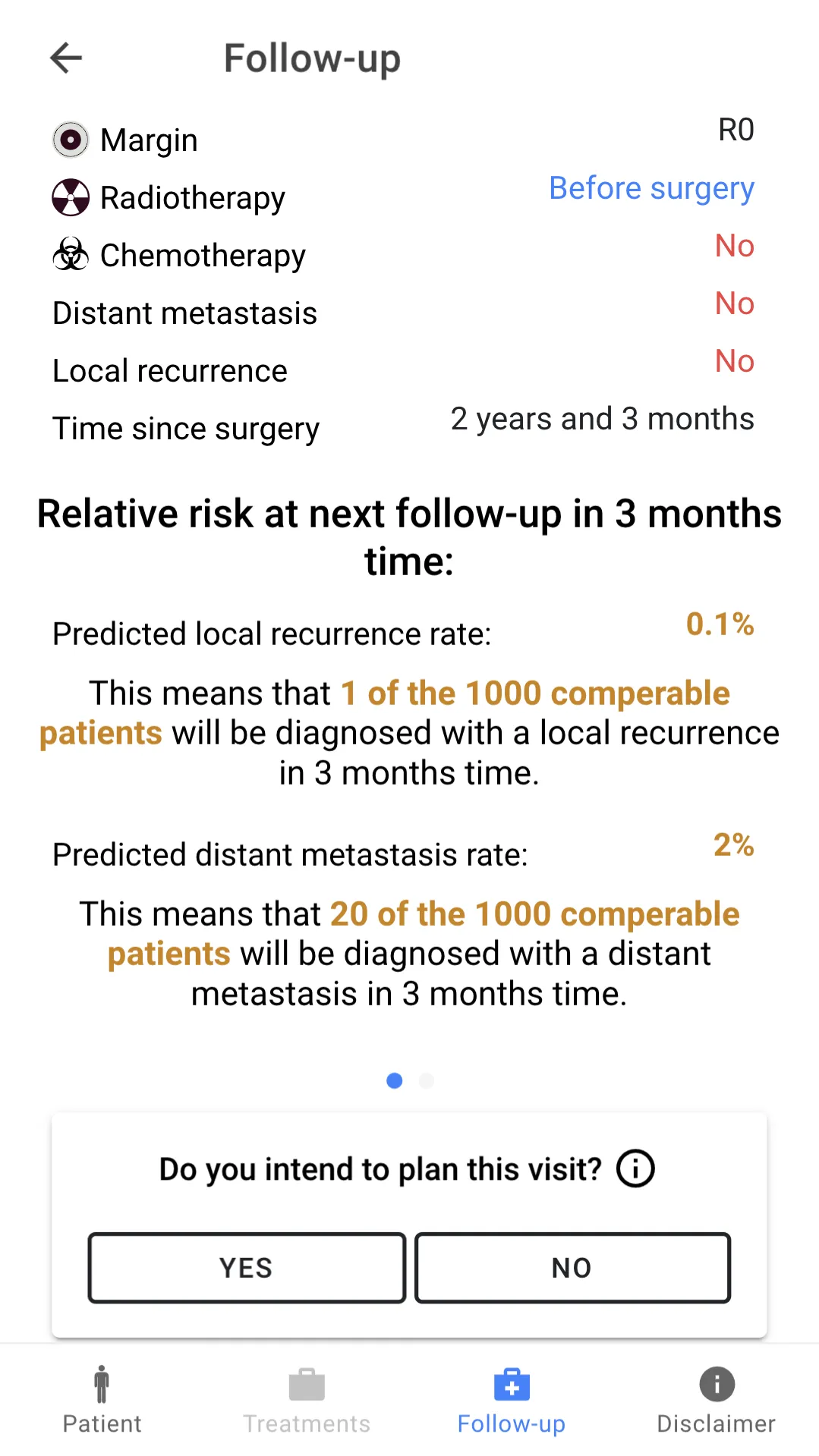 Personalized Sarcoma Care | Indus Appstore | Screenshot