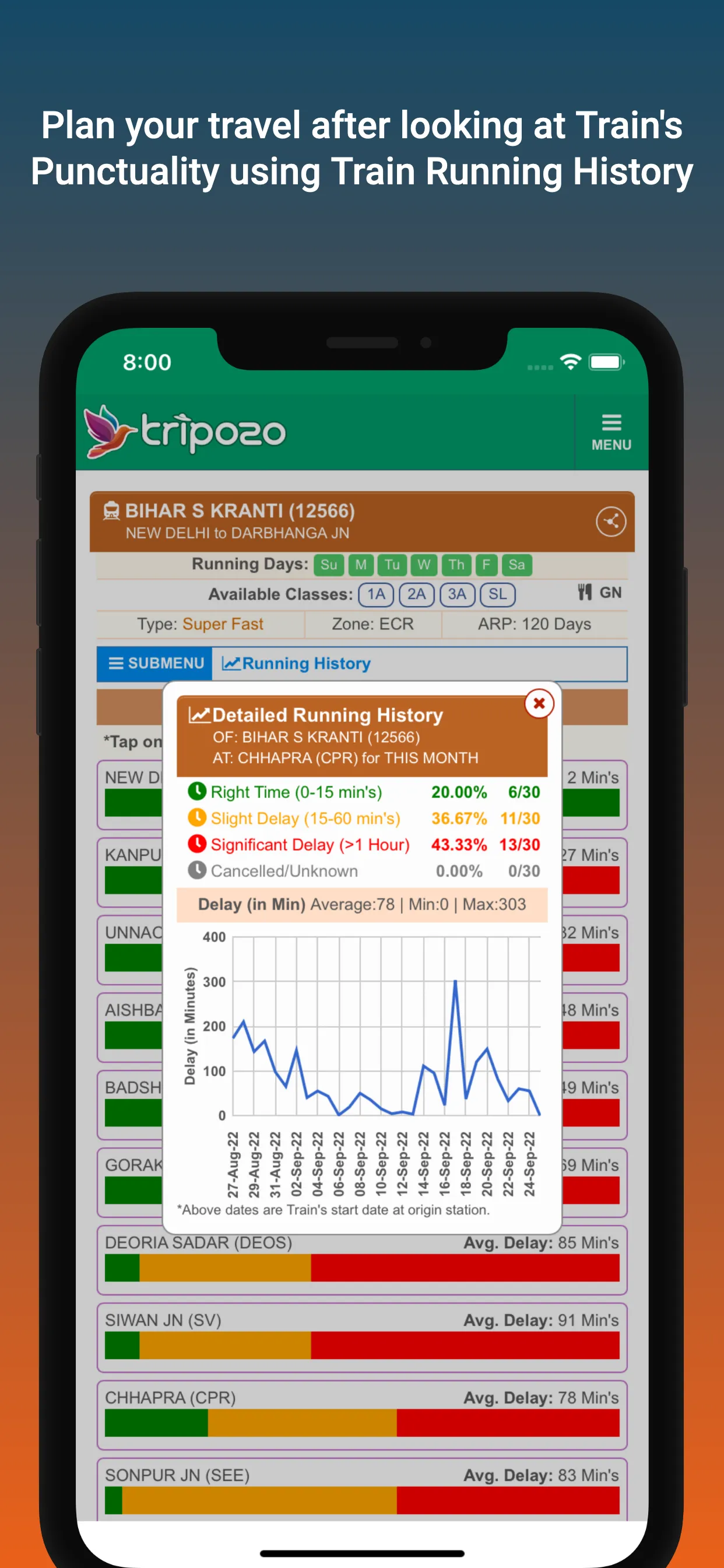 Tripozo: Train Flight & Travel | Indus Appstore | Screenshot