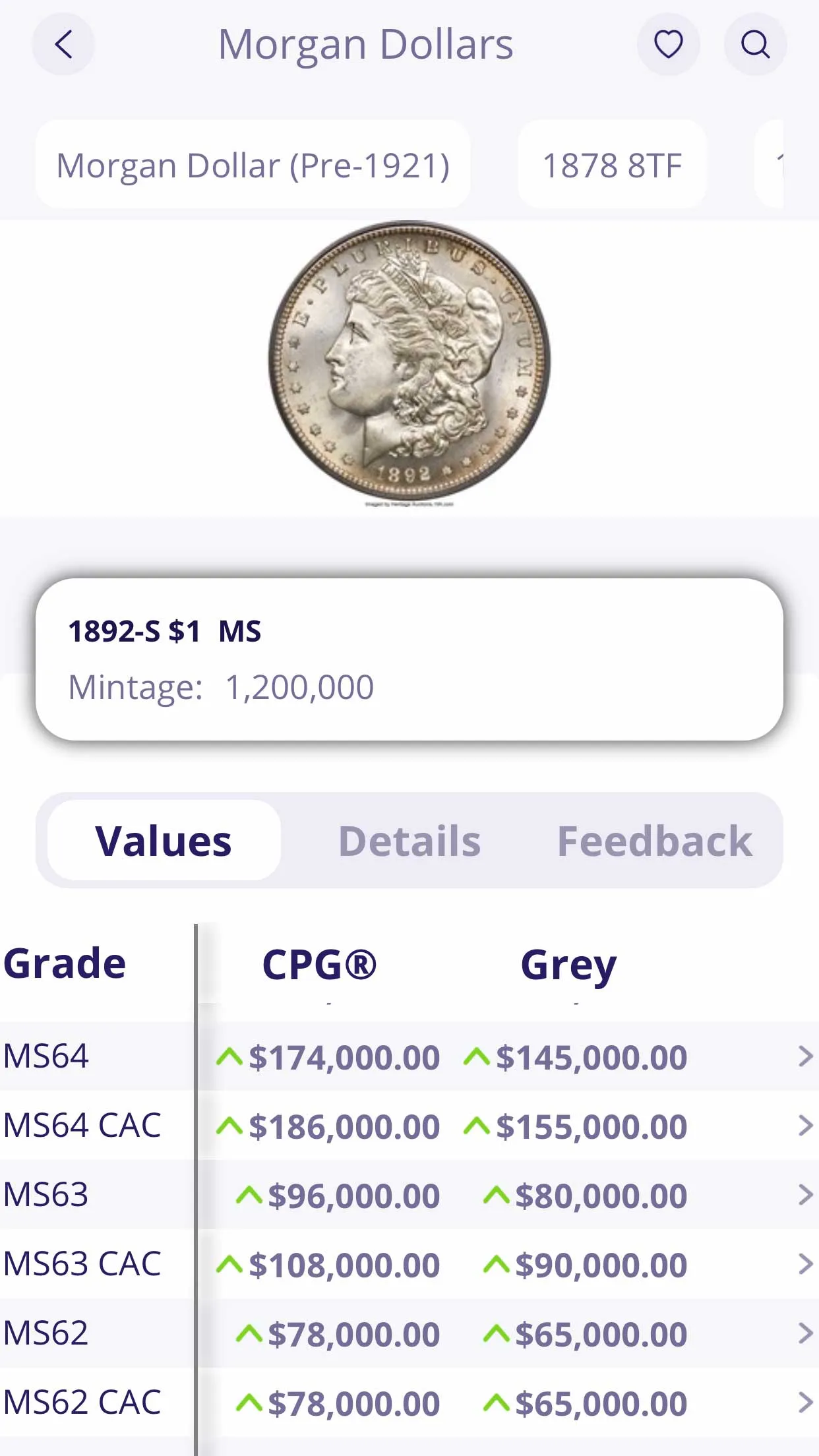 Greysheet: Rare Coin Values &  | Indus Appstore | Screenshot