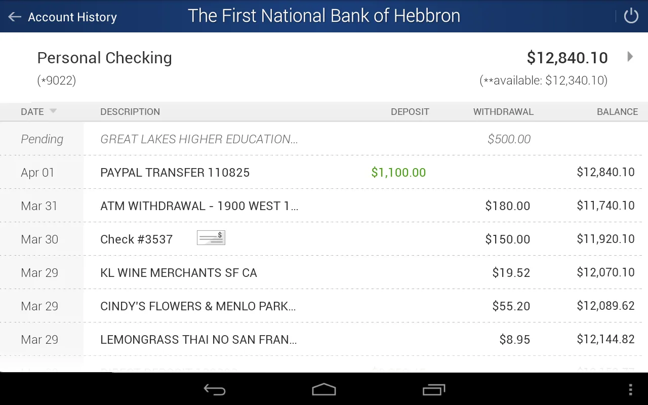 FNB Hebbronville | Indus Appstore | Screenshot