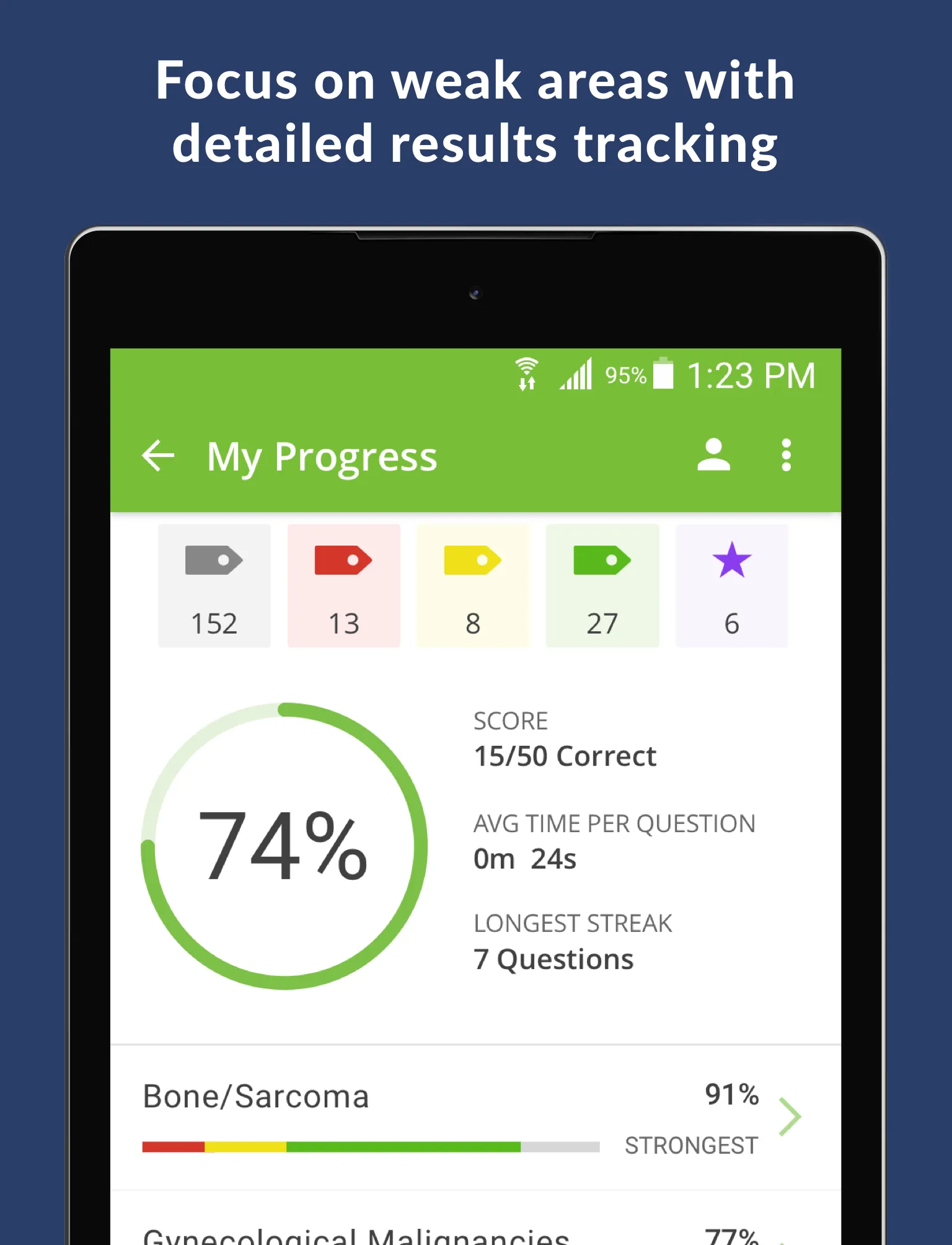 Radiation Oncology Exam Review | Indus Appstore | Screenshot