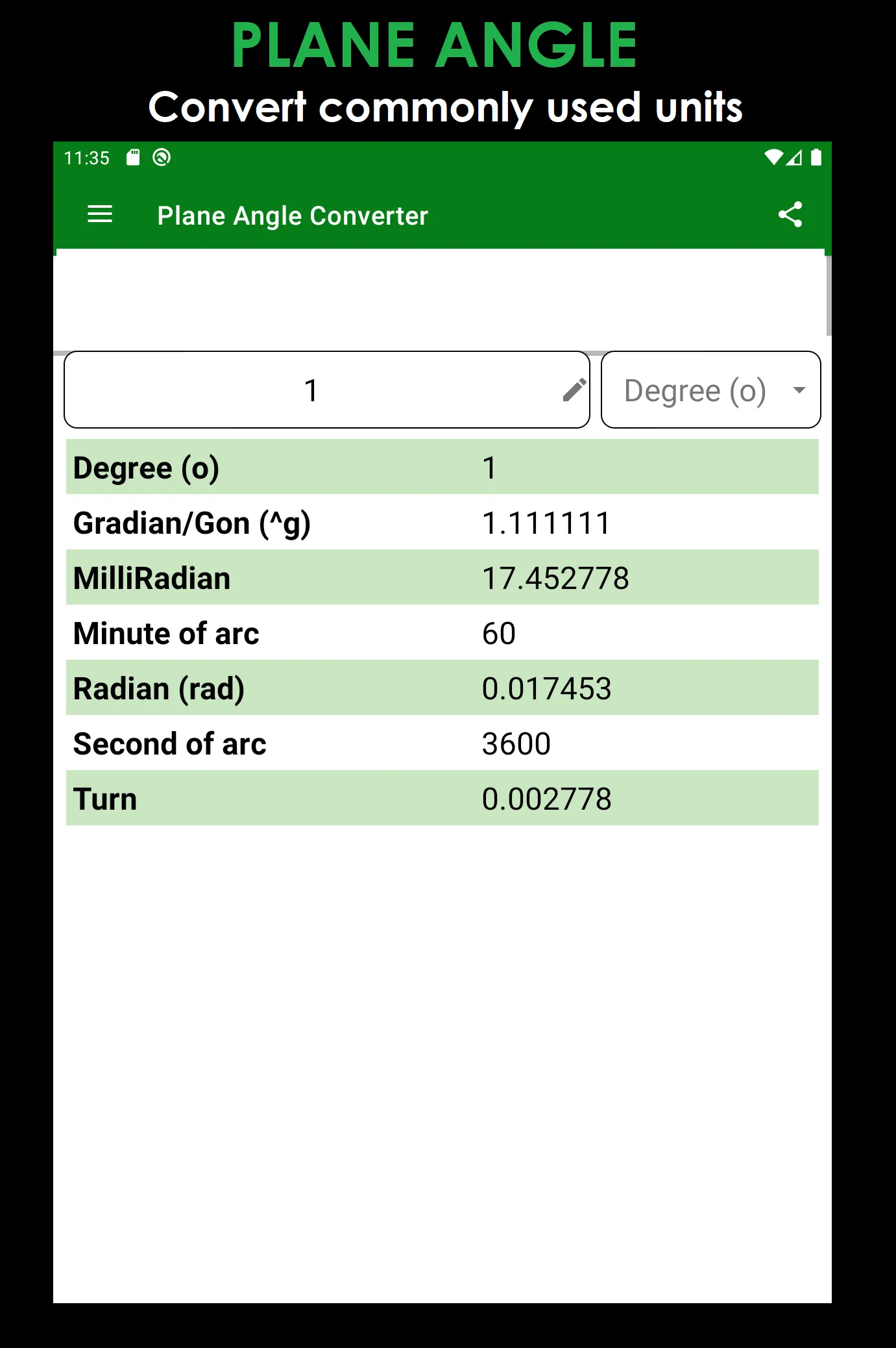 Unit Converter | Indus Appstore | Screenshot