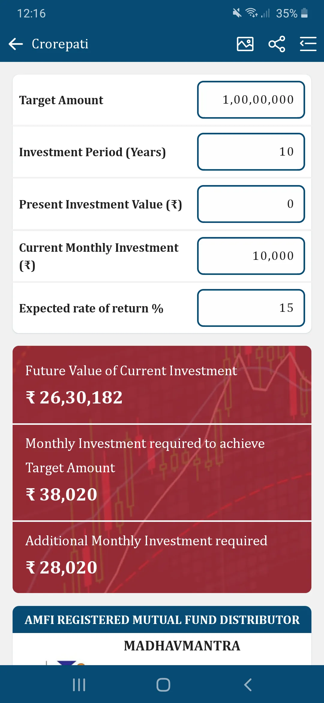 Madhavmantra Investments | Indus Appstore | Screenshot