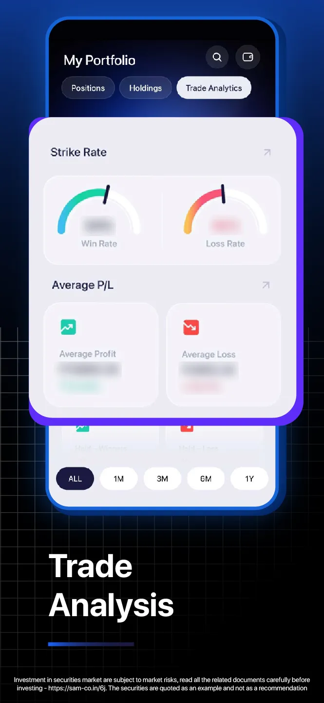 Samco: Stocks & Recommendation | Indus Appstore | Screenshot