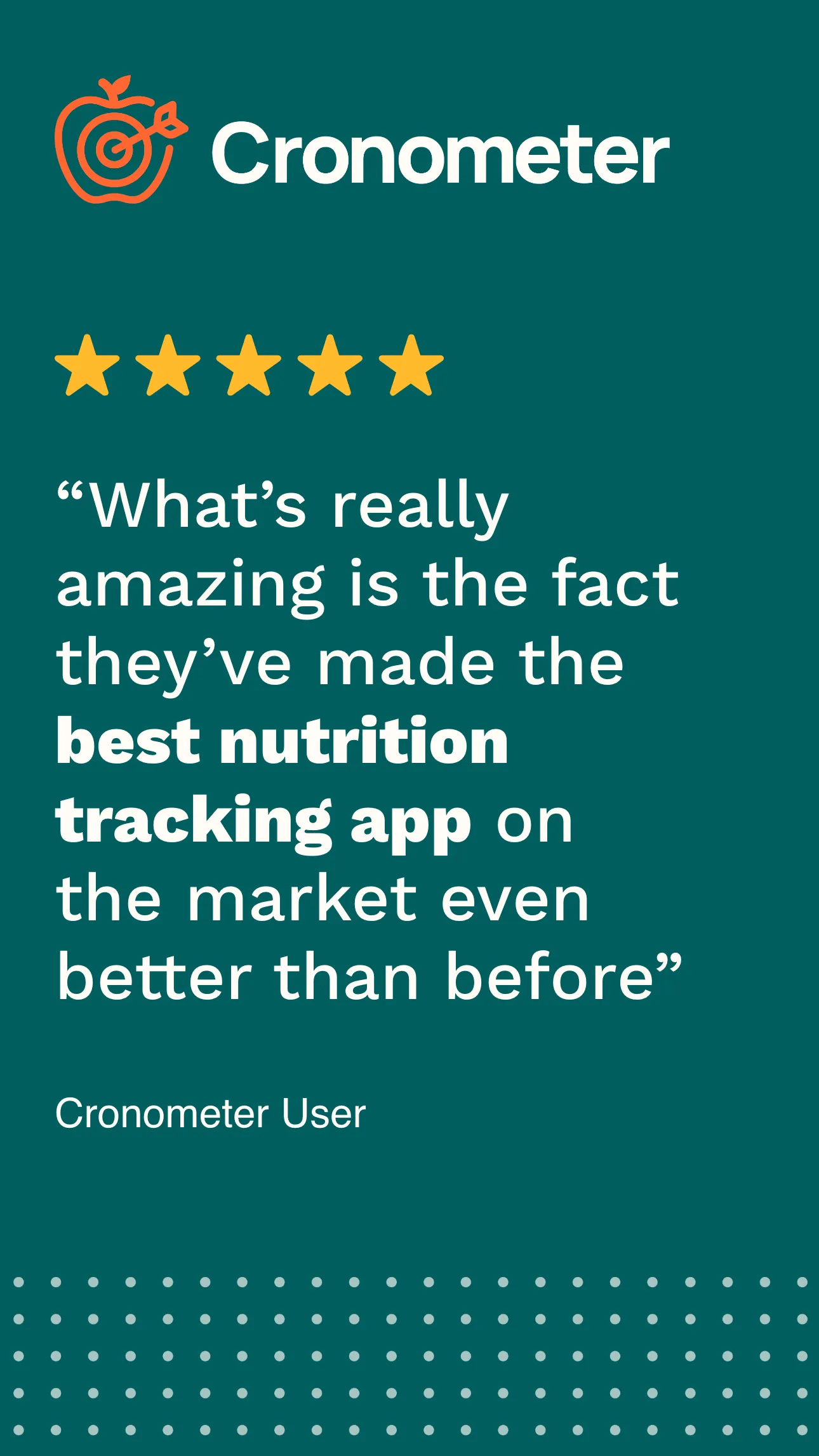 Calorie Counter by Cronometer | Indus Appstore | Screenshot