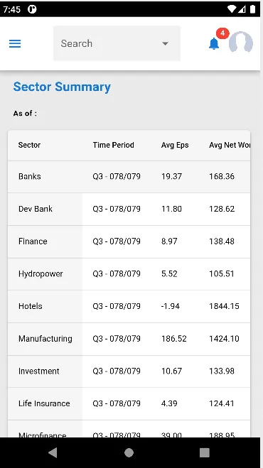 Chukul NEPSE App | Indus Appstore | Screenshot