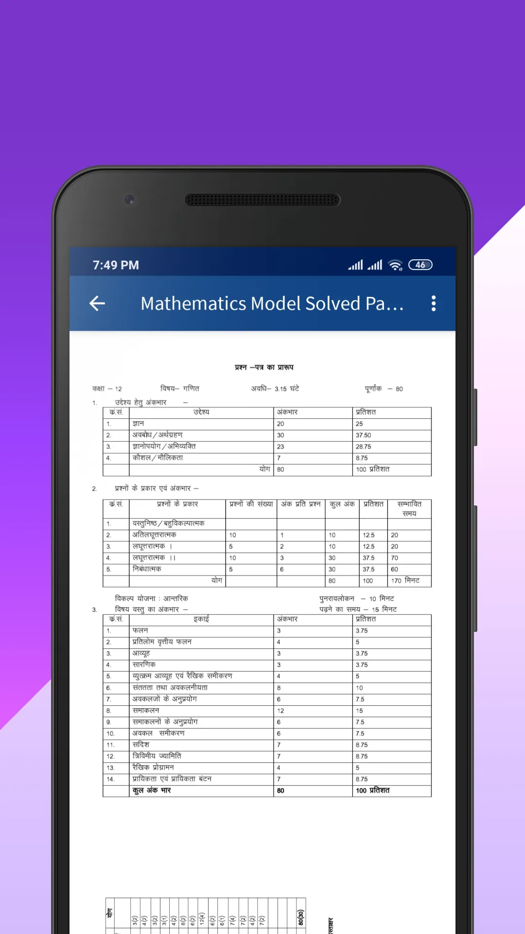 RBSE Papers Class 12 | Indus Appstore | Screenshot