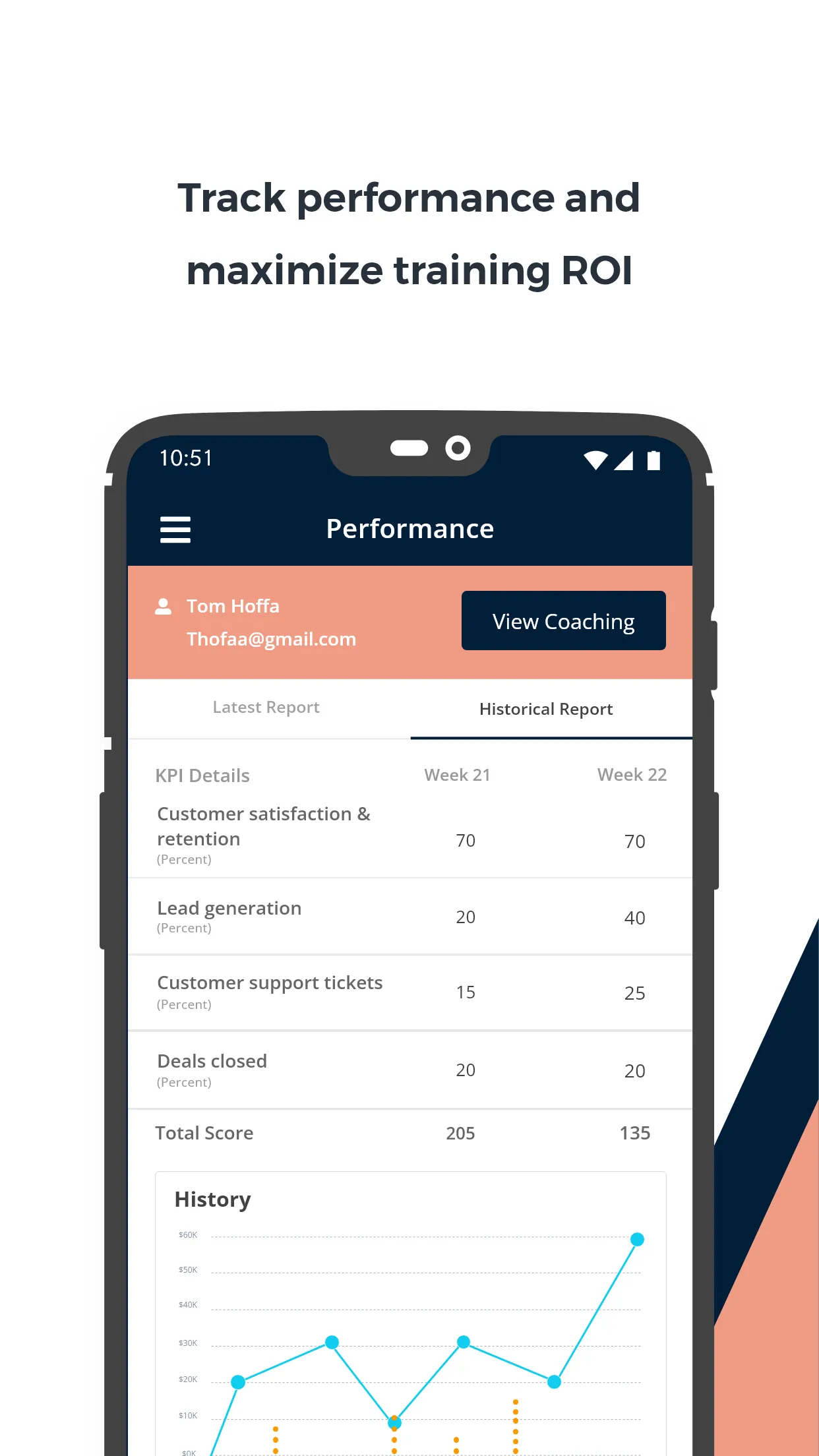 BlueStone Learning Academy | Indus Appstore | Screenshot