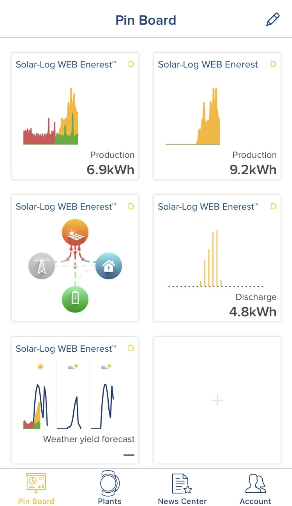 Solar-Log WEB Enerest™ 3 | Indus Appstore | Screenshot