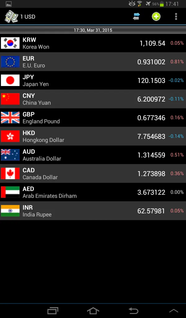 NCurrency | Indus Appstore | Screenshot