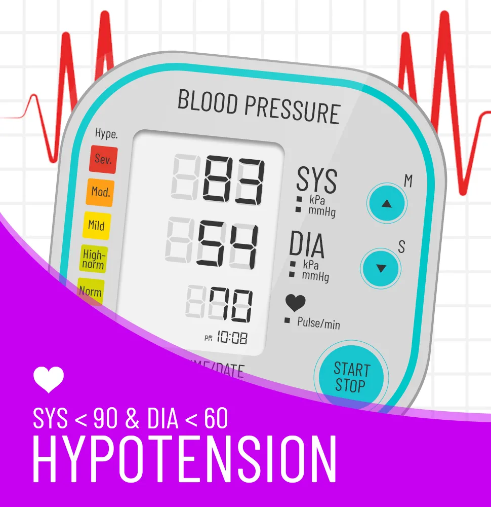 Blood Pressure Records Tracker | Indus Appstore | Screenshot