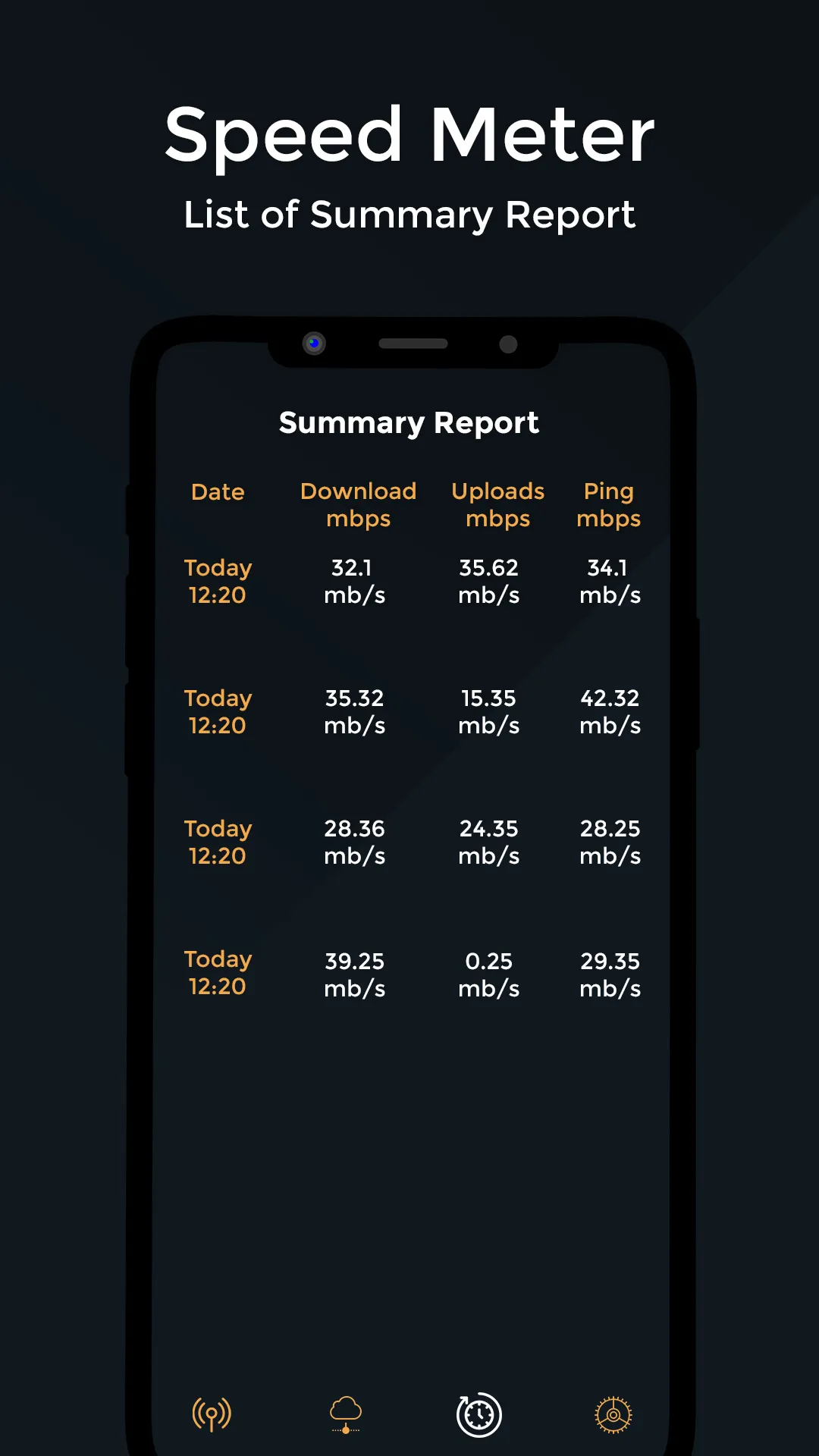 Internet Speed Meter | Indus Appstore | Screenshot