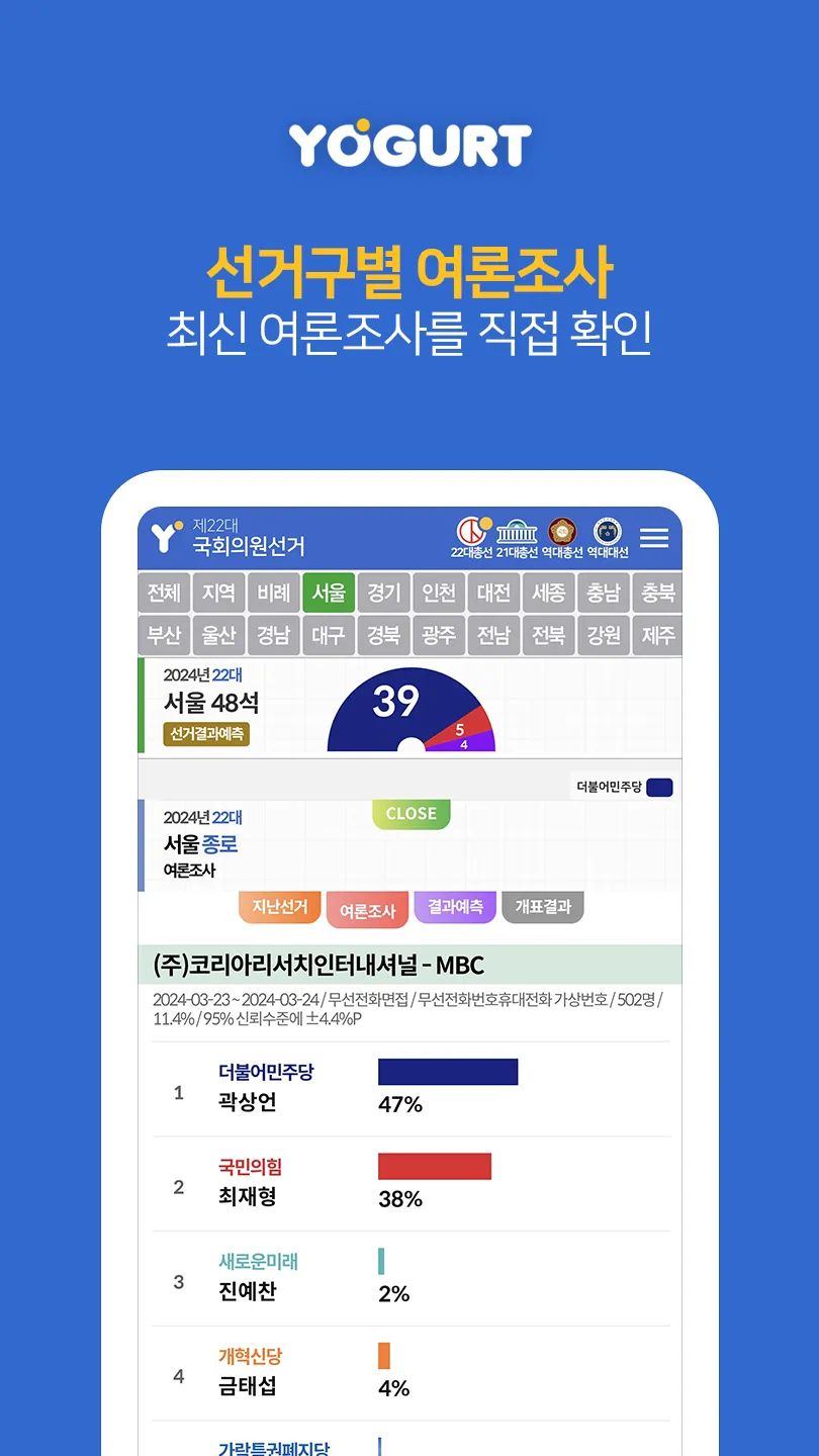 선거끝판왕-2024국회의원선거개표결과 | Indus Appstore | Screenshot