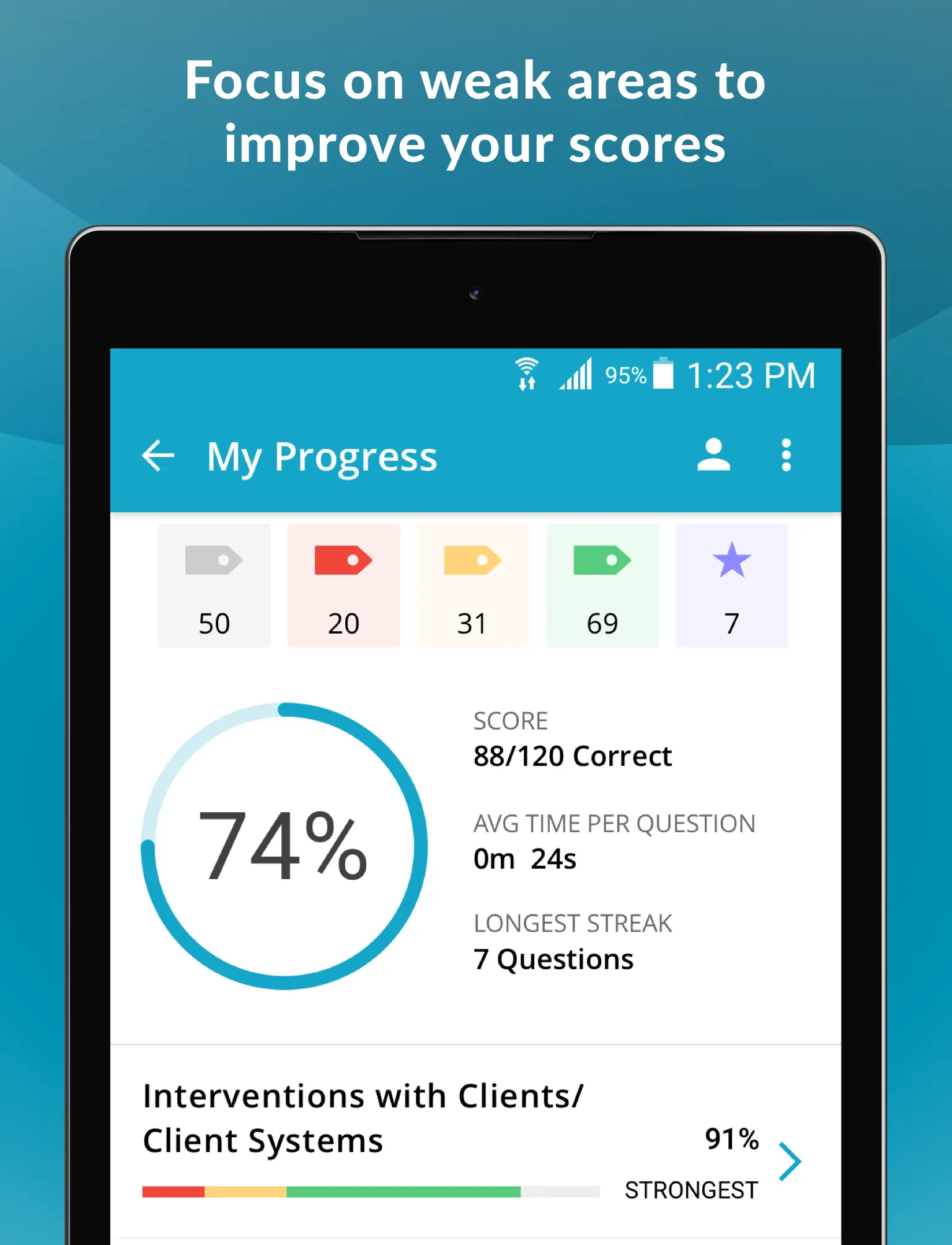 ASWB® MSW Social Work Exam Gui | Indus Appstore | Screenshot