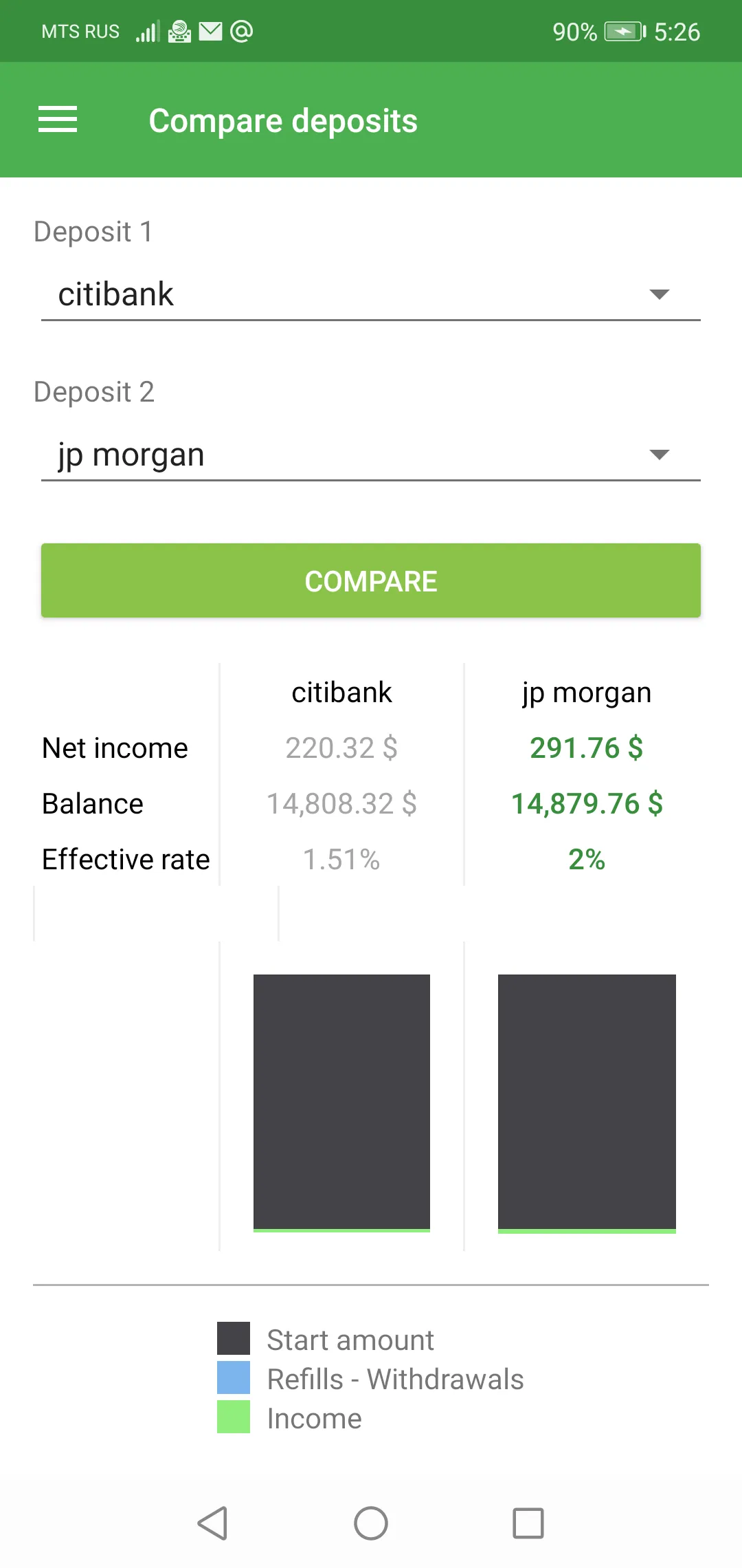 Fixed Deposit calculator PRO | Indus Appstore | Screenshot