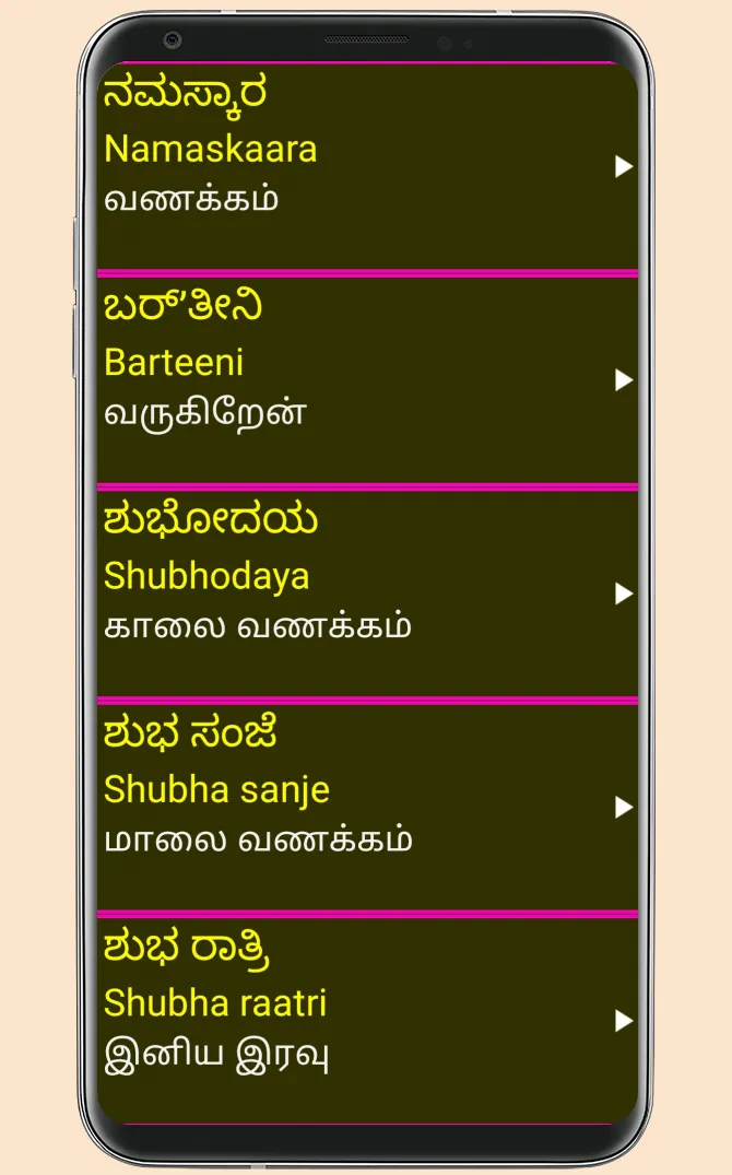 Learn Kannada From Tamil | Indus Appstore | Screenshot