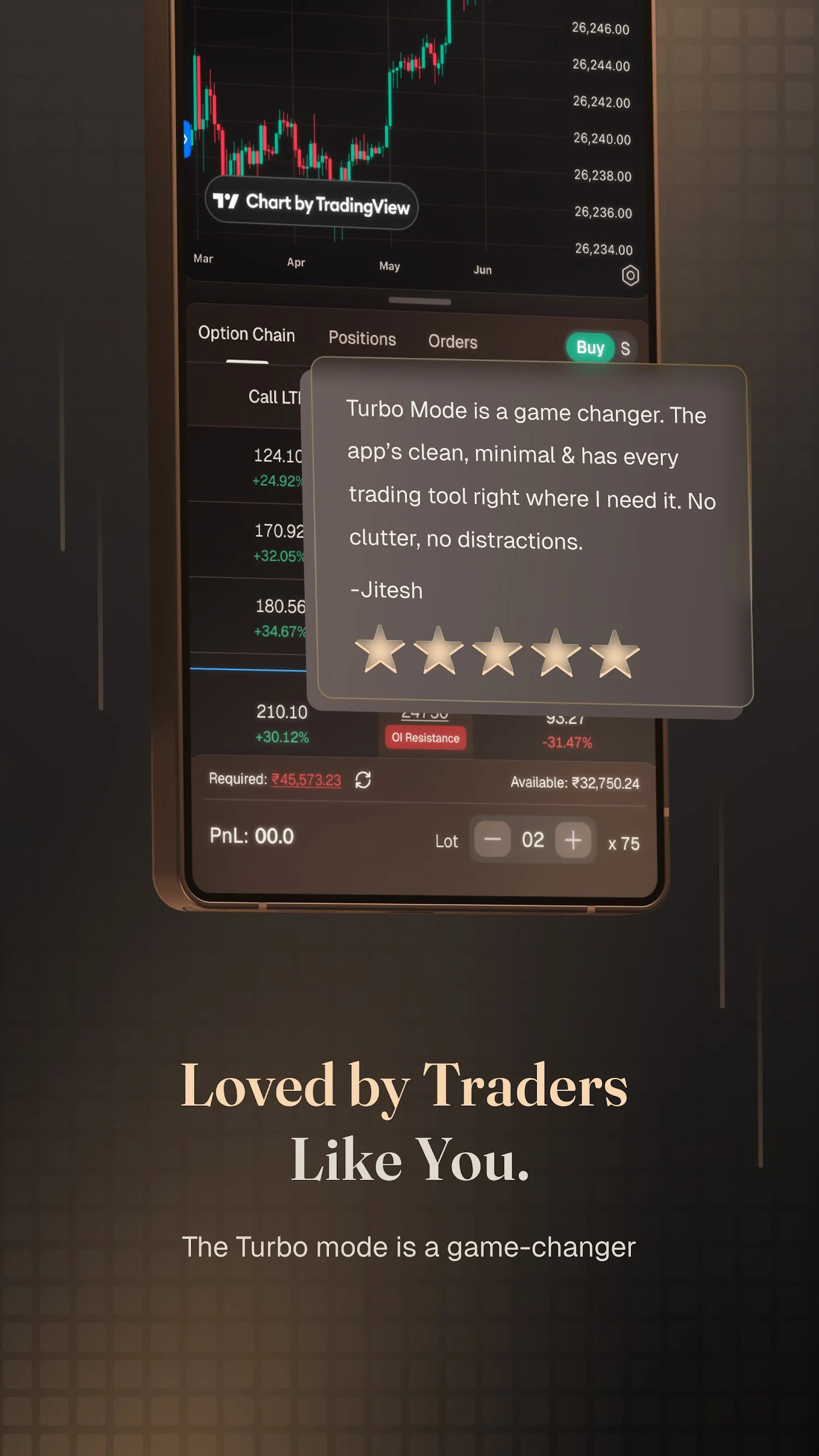 CapMint: F&O Trading, Stocks | Indus Appstore | Screenshot