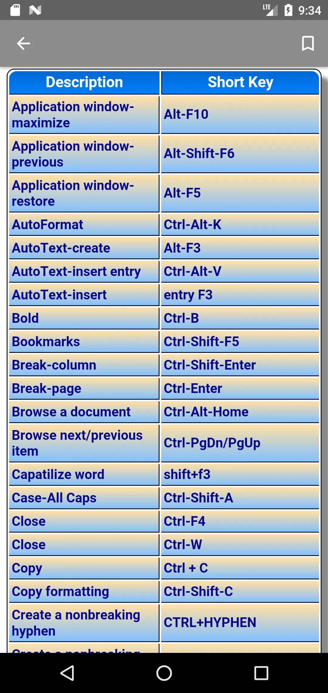 Learn MS Word | Indus Appstore | Screenshot