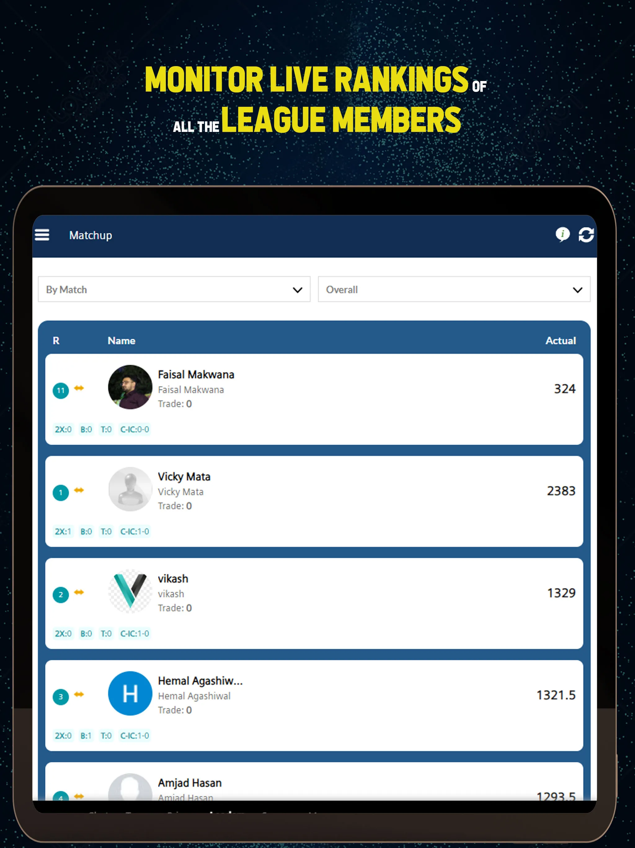 eClerx Fantasy League | Indus Appstore | Screenshot