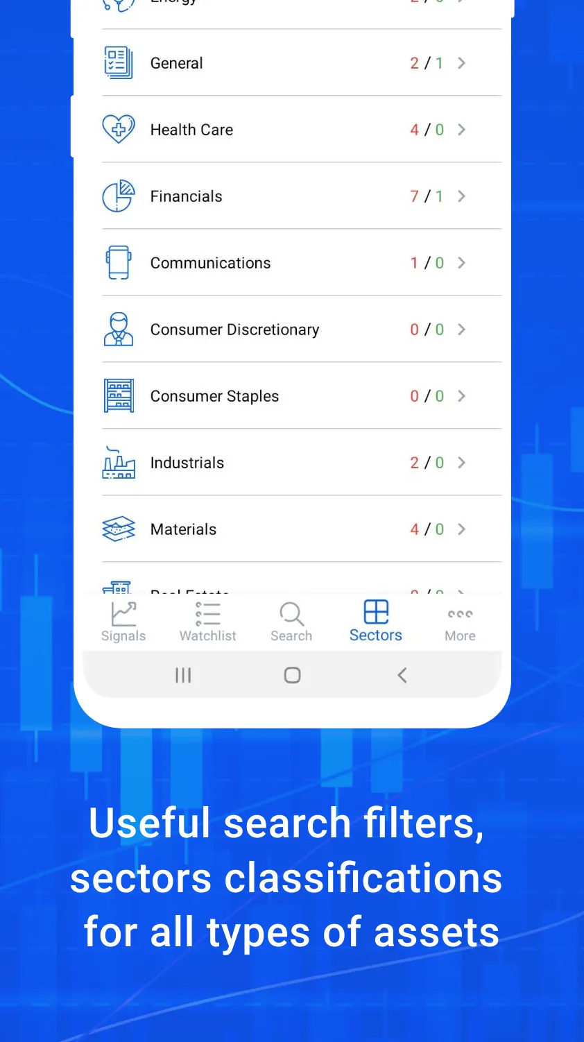 Stock & Crypto trading signals | Indus Appstore | Screenshot