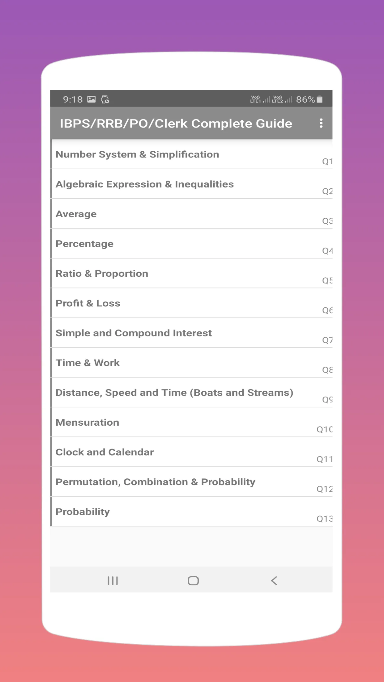 IBPS RRB NTPC Complete Guide | Indus Appstore | Screenshot