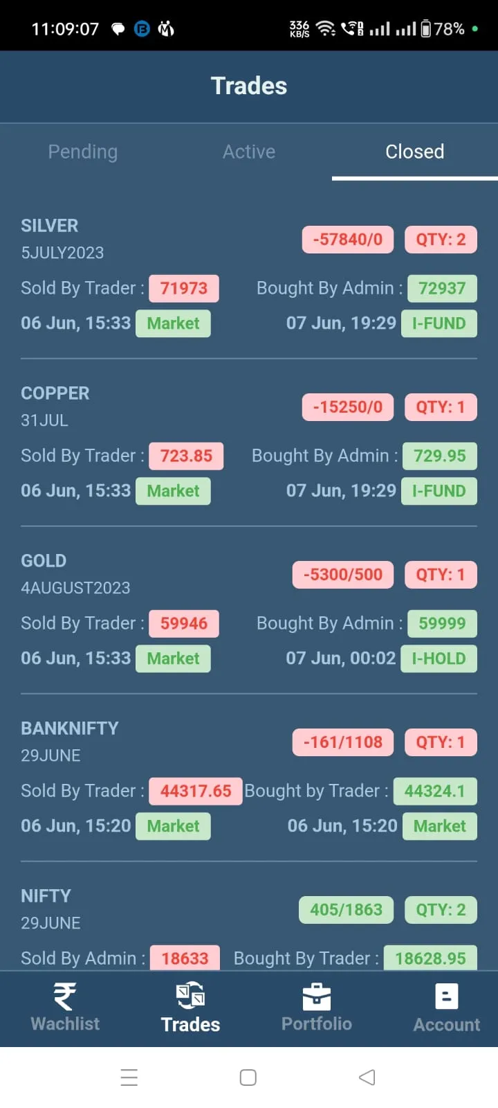 SV Trade | Indus Appstore | Screenshot