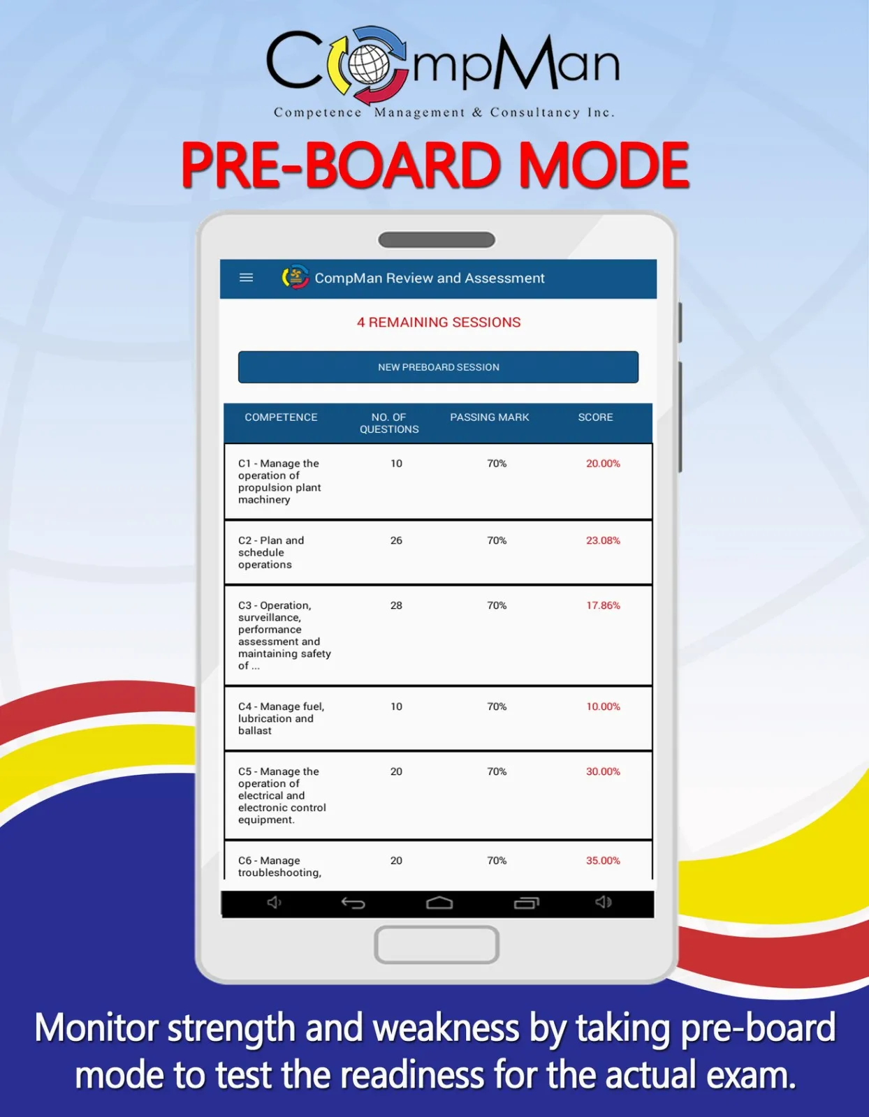 CompMan - Engine Management | Indus Appstore | Screenshot