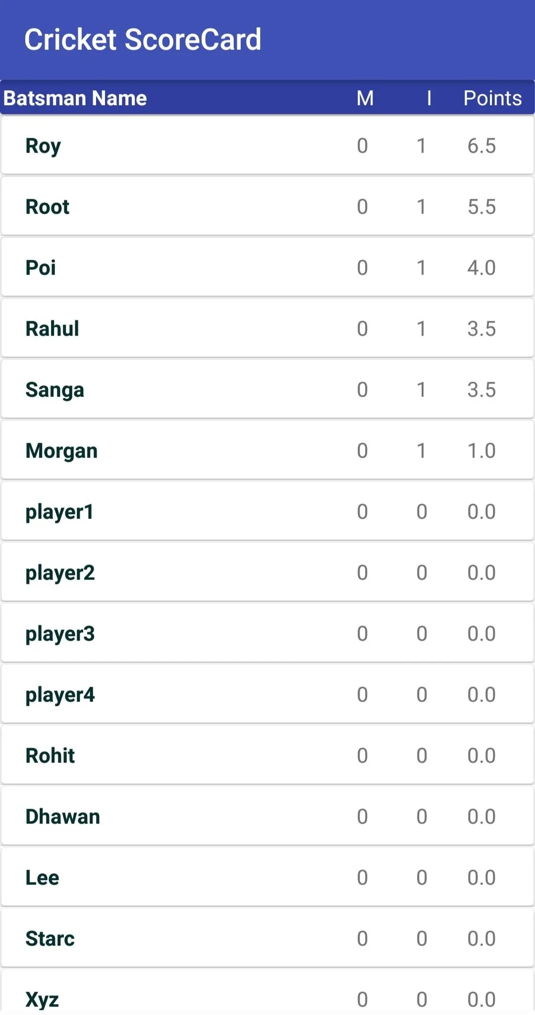 Cricket Scorecard | Indus Appstore | Screenshot