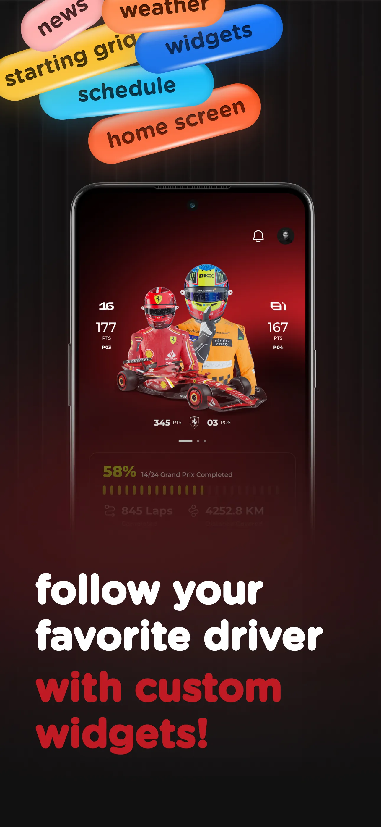 Box Box Club: Formula Widgets | Indus Appstore | Screenshot
