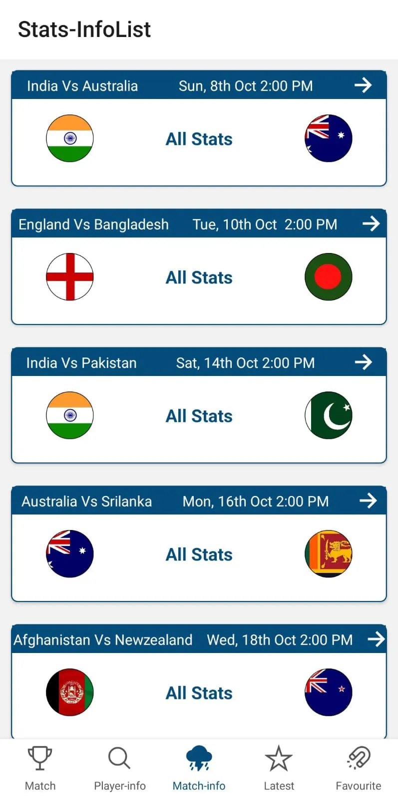 CricStats360 | Indus Appstore | Screenshot