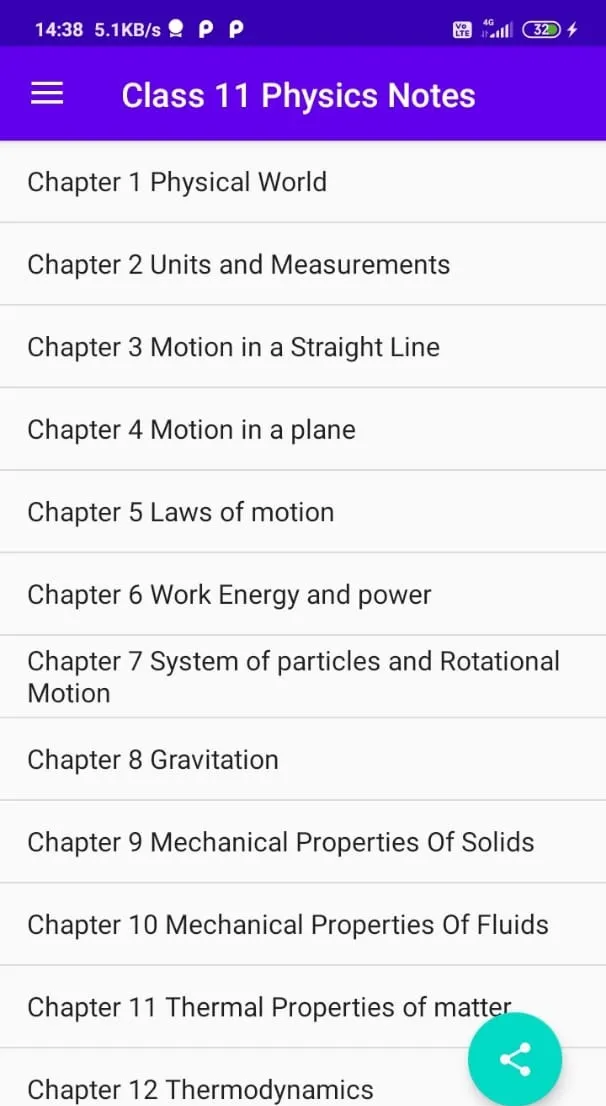 Class 11 Physics Notes | Indus Appstore | Screenshot