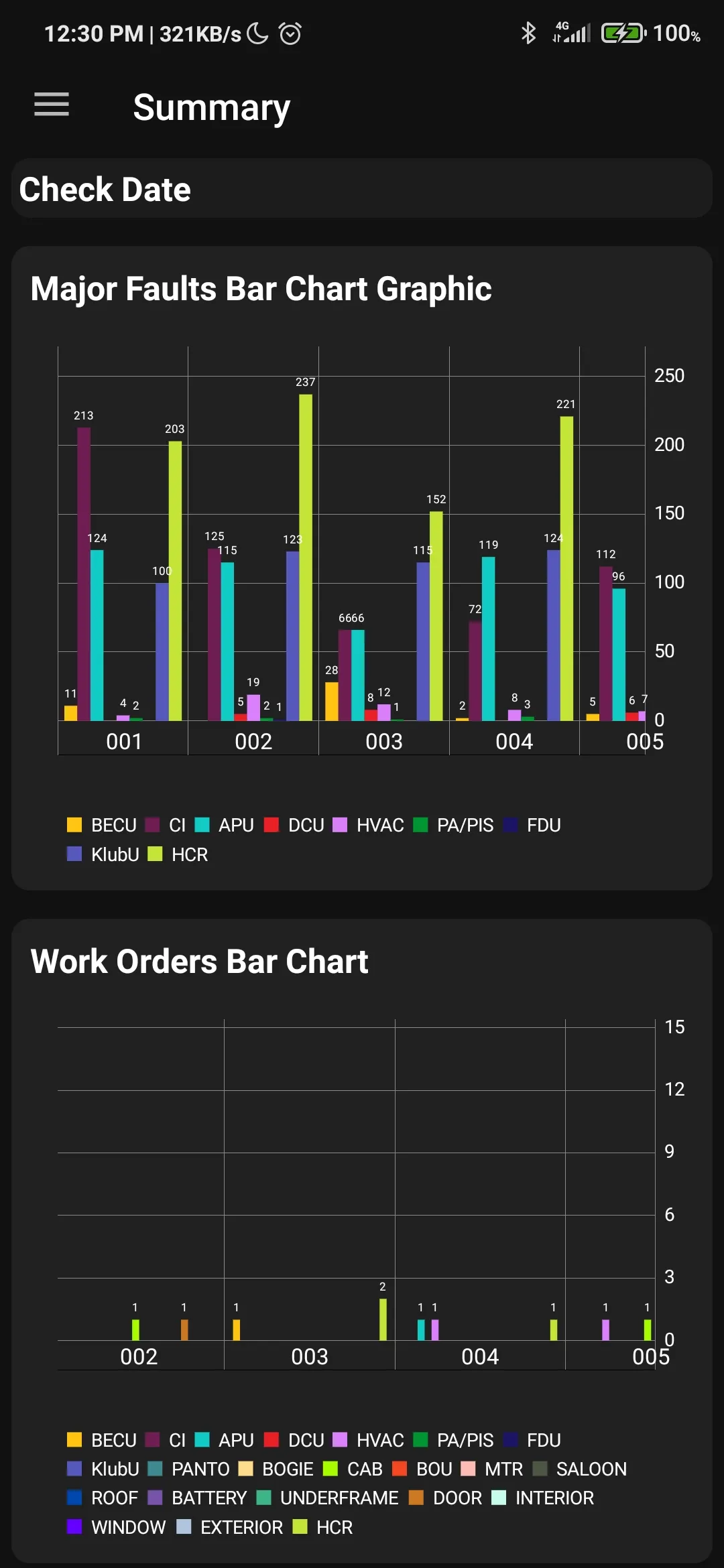 Train Tracker /  TT | Indus Appstore | Screenshot