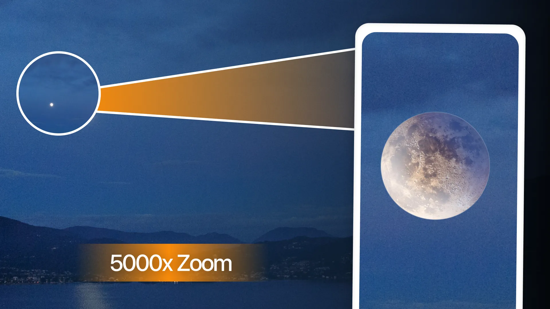 Super Zoom Camera Photo Editor | Indus Appstore | Screenshot